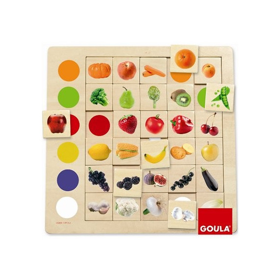 Association Couleurs/Fruits Association Couleurs/Fruits