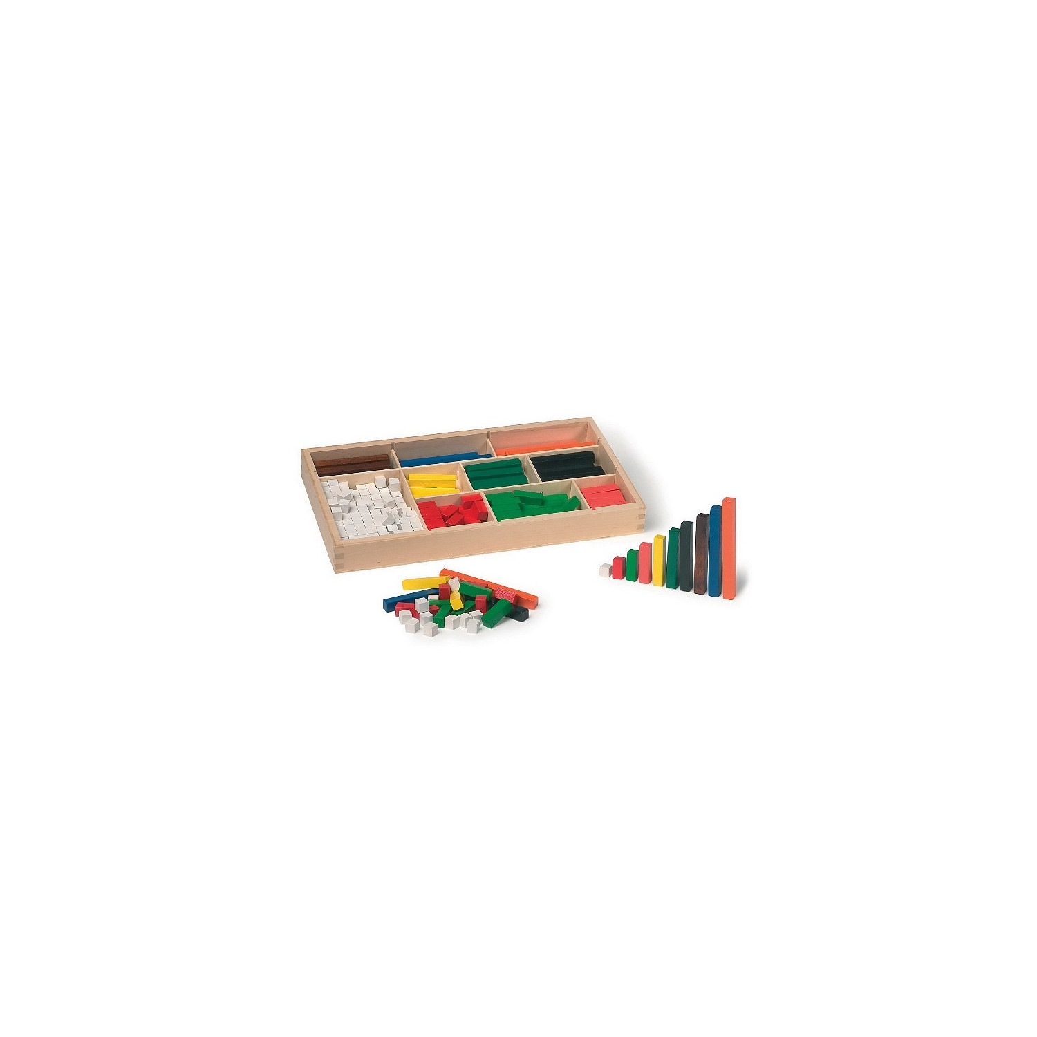 Les règlettes cuisenaire