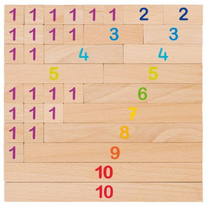 Réglettes de calcul en bois