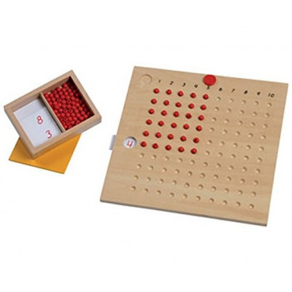 Table de multiplication Montessori