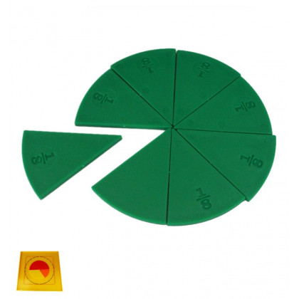 Fractions et Géométrie : Set d'apprentissage